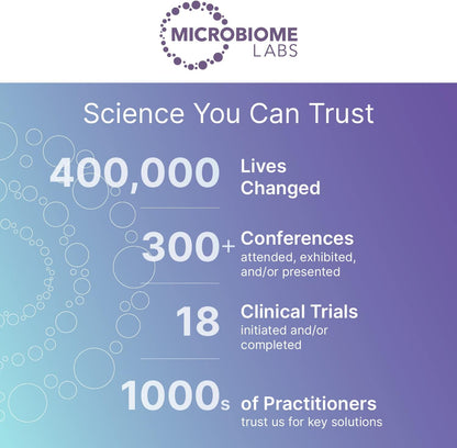 MegaSporeBiotic MICROBIOME LABS